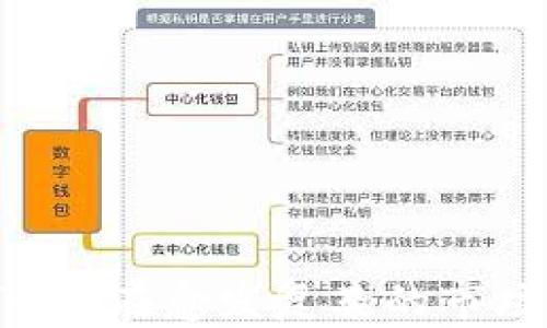 
   如何有效儲(chǔ)備加密貨幣: 新手指南與投資策略  / 
 guanjianci  加密貨幣, 投資策略, 儲(chǔ)備, 數(shù)字貨幣  /guanjianci 
```

引言
隨著加密貨幣市場(chǎng)的持續(xù)發(fā)展，越來(lái)越多的人開(kāi)始關(guān)注如何有效儲(chǔ)備加密貨幣。無(wú)論是投資者、交易者還是普通用戶，制定一個(gè)合理的儲(chǔ)備計(jì)劃都顯得尤為重要。儲(chǔ)備加密貨幣不僅僅是防止風(fēng)險(xiǎn)和波動(dòng)，更是為了在未來(lái)利用其潛在價(jià)值。本文將圍繞加密貨幣的儲(chǔ)備方式展開(kāi)詳細(xì)探討，幫助讀者了解如何有效地儲(chǔ)備加密貨幣，制定科學(xué)合理的投資策略。

儲(chǔ)備加密貨幣的意義
首先，我們需要理解儲(chǔ)備加密貨幣的意義。與傳統(tǒng)的貨幣和資產(chǎn)相比，加密貨幣具有去中心化、透明度高、易于跨境交易等優(yōu)點(diǎn)。儲(chǔ)備加密貨幣可以為個(gè)人或企業(yè)提供更高的資產(chǎn)靈活性和投資回報(bào)潛力。
此外，儲(chǔ)備加密貨幣還可以是對(duì)抗金融體系不穩(wěn)定的有效手段。尤其在經(jīng)濟(jì)不確定性增加的背景下，加密貨幣作為一種資產(chǎn)，能夠?qū)雇ㄘ浥蛎浐拓泿刨H值。因此，對(duì)于個(gè)人投資者而言，合理配置加密貨幣的儲(chǔ)備比例尤為重要。

各種加密貨幣的儲(chǔ)備種類(lèi)
市場(chǎng)上存在著各種各樣的加密貨幣，每一種貨幣都有其獨(dú)特的特性。這里列出幾類(lèi)主要的加密貨幣及其儲(chǔ)備特性：

ul
    listrong比特幣（Bitcoin，BTC）/strong: 作為最早的加密貨幣，比特幣被稱為“數(shù)字黃金”。它的稀缺性和安全性使其成為首選的儲(chǔ)備資產(chǎn)，但其價(jià)格波動(dòng)較大。/li
    listrong以太坊（Ethereum，ETH）/strong: 除了作為貨幣，ETH 還作為智能合約的基礎(chǔ)。隨著 Defi 和 NFT 等應(yīng)用的興起，以太坊的儲(chǔ)備價(jià)值日益上升。/li
    listrong穩(wěn)定幣（如 USDT, USDC）/strong: 穩(wěn)定幣是與法幣掛鉤的加密貨幣，主要用于交易時(shí)的價(jià)值存儲(chǔ)，波動(dòng)性小，非常適合短期儲(chǔ)備。/li
    listrong其他山寨幣（Altcoins）/strong: 許多山寨幣有不同的技術(shù)和應(yīng)用場(chǎng)景。雖然這些幣種波動(dòng)更大，但在某些情況下，它們能帶來(lái)更高的收益。/li
/ul

如何制定加密貨幣儲(chǔ)備策略
制定科學(xué)的加密貨幣儲(chǔ)備策略，需要考慮多個(gè)因素，包括資金成本、市場(chǎng)狀況、個(gè)人風(fēng)險(xiǎn)承受能力等。以下是一些關(guān)鍵步驟：

h4步驟一：確定投資目標(biāo)/h4
在開(kāi)始儲(chǔ)備加密貨幣之前，首先要確定你的投資目標(biāo)。是為了長(zhǎng)期增值，還是為了短期套利？明確目標(biāo)后，可以更容易地選擇適合的加密貨幣。

h4步驟二：評(píng)估風(fēng)險(xiǎn)承受能力/h4
每個(gè)人的風(fēng)險(xiǎn)承受能力不同，建議投資者根據(jù)自身情況評(píng)估。可以考慮分散投資，通過(guò)配置不同類(lèi)型的加密資產(chǎn)來(lái)降低整體風(fēng)險(xiǎn)。

h4步驟三：選擇合適的交易平臺(tái)/h4
對(duì)于新手來(lái)說(shuō)，選擇一個(gè)安全且用戶友好的交易平臺(tái)是十分重要的。同時(shí)，一定要查看交易費(fèi)用、提現(xiàn)政策等細(xì)節(jié)，以減少后續(xù)成本。

h4步驟四：合理配置資產(chǎn)/h4
根據(jù)市場(chǎng)變化及時(shí)調(diào)整資產(chǎn)配置。在牛市中，你可以適當(dāng)增加高風(fēng)險(xiǎn)加密貨幣的比例，而在熊市中則應(yīng)當(dāng)增加穩(wěn)定幣的倉(cāng)位。

存儲(chǔ)加密貨幣的安全性
儲(chǔ)備加密貨幣的安全性不容忽視，為了避免資金損失，以下是一些安全措施：

h4使用冷錢(qián)包/h4
冷錢(qián)包是將加密貨幣存儲(chǔ)在離線環(huán)境中，非常安全。目前較為常見(jiàn)的冷錢(qián)包包括硬件錢(qián)包，如 Ledger、Trezor 等。這些設(shè)備能夠有效防止黑客攻擊和病毒感染。

h4定期備份密鑰/h4
無(wú)論使用何種錢(qián)包，定期備份私鑰都是一種重要的安全措施。云存儲(chǔ)不一定安全，建議在多個(gè)設(shè)備上進(jìn)行備份，如 U 盤(pán)、紙質(zhì)備份等。

h4啟用雙重認(rèn)證/h4
啟用雙重認(rèn)證是一種提高賬戶安全性的有效辦法。即便你的賬戶密碼被泄露，攻擊者也難以進(jìn)入賬戶。

問(wèn)題討論
問(wèn)題一：為什么比特幣是最受歡迎的儲(chǔ)備加密貨幣？
比特幣之所以被廣泛認(rèn)為是最受歡迎的儲(chǔ)備加密貨幣，有多個(gè)原因。首先，比特幣在市場(chǎng)上處于領(lǐng)先地位，自2009年推出以來(lái)積累了大量的用戶和支持者。其次，比特幣的總供應(yīng)量是2100萬(wàn)枚，具有稀缺性，這種特性使得比特幣被視為“數(shù)字黃金”。它的去中心化性質(zhì)和強(qiáng)大的網(wǎng)絡(luò)效應(yīng)使其難以被取代。
在相對(duì)安全的情況下，比特幣的價(jià)格表現(xiàn)相對(duì)較好，且被越來(lái)越多的企業(yè)接受為支付方式。這些因素使得比特幣成為許多投資者的首選儲(chǔ)備資產(chǎn)。

問(wèn)題二：以太坊是否適合作為儲(chǔ)備加密貨幣？
以太坊作為第二大市值的加密貨幣，其儲(chǔ)備價(jià)值不容小覷。以太坊不僅僅是貨幣，還支持智能合約和各種去中心化應(yīng)用（DApps）。隨著 DeFi 和 NFT 等新興市場(chǎng)的迅速發(fā)展，以太坊的需求持續(xù)增長(zhǎng)，其潛在的儲(chǔ)備價(jià)值也不斷被認(rèn)可。
通過(guò)持有以太坊，用戶不僅能參與加密貨幣的儲(chǔ)備，也可以參與到更廣泛的區(qū)塊鏈項(xiàng)目中，讓投資回報(bào)更具多樣性。雖然以太坊的價(jià)格波動(dòng)較大，但其不斷擴(kuò)展的生態(tài)系統(tǒng)為其提供了強(qiáng)勁的支持。

問(wèn)題三：穩(wěn)定幣在儲(chǔ)備加密貨幣中的作用是什么？
穩(wěn)定幣是與法定貨幣掛鉤的加密貨幣，常見(jiàn)的有 USDT（Tether）、USDC（USD Coin）等。由于其以美元為基準(zhǔn)，穩(wěn)定幣的價(jià)格相對(duì)穩(wěn)定，因此非常適合用于短期儲(chǔ)備。
穩(wěn)定幣的最大優(yōu)勢(shì)在于，它們可以在加密市場(chǎng)波動(dòng)較大時(shí)，為投資者提供一個(gè)安全的避風(fēng)港。用戶可以在加密貨幣市場(chǎng)退出時(shí)，將資產(chǎn)轉(zhuǎn)換為穩(wěn)定幣，從而減少資金損失。此外，穩(wěn)定幣也常用于 DeFi 生態(tài)中提供流動(dòng)性，獲得更高的收益。

問(wèn)題四：如何評(píng)估加密貨幣的未來(lái)潛力？
評(píng)估加密貨幣的未來(lái)潛力是一個(gè)復(fù)雜的過(guò)程，投資者可以考慮以下幾個(gè)關(guān)鍵因素：

h41. 項(xiàng)目團(tuán)隊(duì)與社區(qū)支持/h4
一個(gè)強(qiáng)大且透明的團(tuán)隊(duì)通常會(huì)影響項(xiàng)目的成功。了解項(xiàng)目的背景、在業(yè)內(nèi)的聲譽(yù)以及社區(qū)的支持程度，可以為投資者提供重要的判斷依據(jù)。

h42. 技術(shù)與創(chuàng)新/h4
一款加密貨幣或平臺(tái)在技術(shù)上的創(chuàng)新能力是其未來(lái)成功的重要因素。投資者應(yīng)關(guān)注項(xiàng)目的技術(shù)文檔（白皮書(shū)）、開(kāi)發(fā)者活躍度等。

h43. 應(yīng)用場(chǎng)景與市場(chǎng)需求/h4
評(píng)估其產(chǎn)品的應(yīng)用場(chǎng)景及潛在用戶群體是預(yù)測(cè)其市場(chǎng)需求的有效途徑。好的項(xiàng)目應(yīng)當(dāng)有明確的市場(chǎng)定位和廣泛的應(yīng)用。

h44. 政策與法規(guī)/h4
各國(guó)對(duì)加密貨幣的監(jiān)管政策將直接影響其市場(chǎng)走勢(shì)，投資者應(yīng)當(dāng)保持敏感，及時(shí)關(guān)注相關(guān)政策動(dòng)態(tài)。

結(jié)論
儲(chǔ)備加密貨幣不僅僅是對(duì)現(xiàn)有財(cái)富的保護(hù)，更是未來(lái)投資的一種策略。無(wú)論是比特幣、以太坊還是各類(lèi)穩(wěn)定幣，都各有其獨(dú)特的儲(chǔ)備價(jià)值。通過(guò)合理的儲(chǔ)備策略，用戶可以在愈發(fā)復(fù)雜的市場(chǎng)環(huán)境中，保持資產(chǎn)的增值與保障。