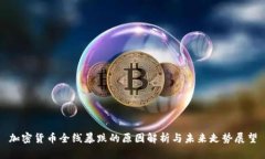 加密貨幣全線暴跌的原因