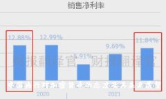 中國央行對加密貨幣的態(tài)度及其未來展望