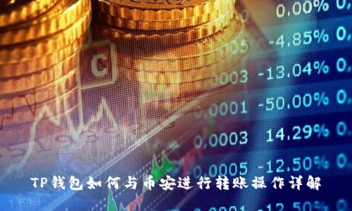 TP錢包如何與幣安進(jìn)行轉(zhuǎn)賬操作詳解