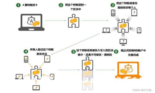 TP錢包1.2.9下載官網(wǎng)：安全便捷的數(shù)字資產(chǎn)管理工具