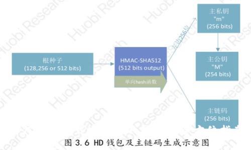 如何快速下載安裝TP錢包APP：全方位指南