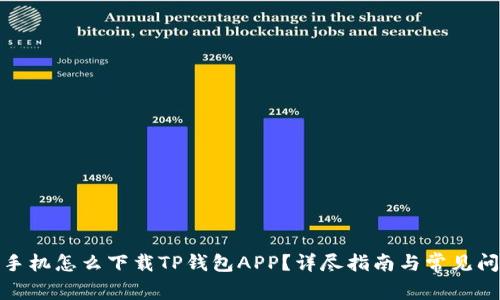 : 蘋果手機(jī)怎么下載TP錢包APP？詳盡指南與常見問題解答