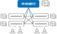新手入門：如何正確進入加密貨幣交易市場