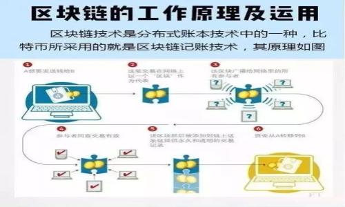 

建設(shè)銀行如何支持加密貨幣：探索金融科技與數(shù)字資產(chǎn)的未來