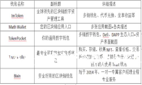 貓TP錢包：數(shù)字資產(chǎn)管理的全新選擇