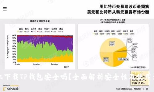 華為手機下載TP錢包安全嗎？全面解析安全性及使用注意事項