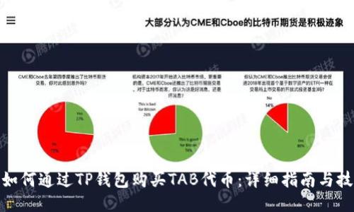 : 如何通過TP錢包購買TAB代幣:詳細指南與技巧