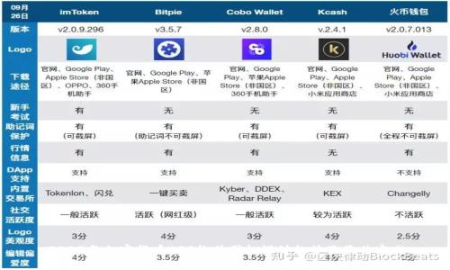 2023年加密貨幣APP軟件圖標(biāo)設(shè)計(jì)趨勢(shì)及最佳實(shí)踐