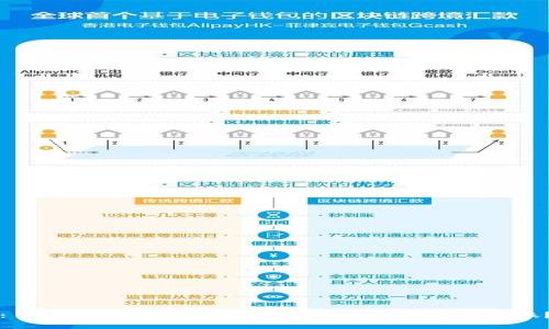 : TP錢包如何在幣安鏈與OK鏈之間進(jìn)行轉(zhuǎn)賬？