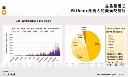 深入探索各類加密貨幣性能數(shù)據(jù)：了解市場背后的真相