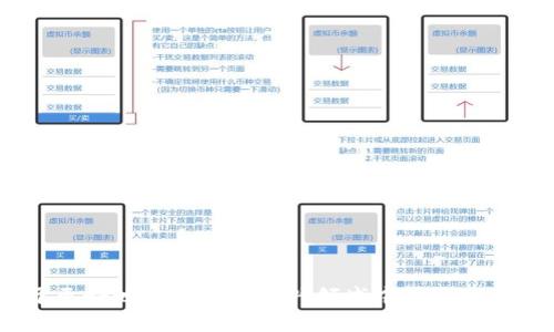 加密貨幣入門指南：理解區(qū)塊鏈技術(shù)及其潛力

加密貨幣, 區(qū)塊鏈, Bitcoin, 以太坊/guanjianci

加密貨幣的定義與起源
加密貨幣是一種基于區(qū)塊鏈技術(shù)的數(shù)字貨幣，它使用加密技術(shù)確保交易安全，控制新單位的生成，并驗證資產(chǎn)的轉(zhuǎn)移。加密貨幣的概念最早起源于2009年，當時比特幣（Bitcoin）作為第一個去中心化的加密貨幣被推出。創(chuàng)始人中本聰通過構(gòu)建一個去中心化的網(wǎng)絡(luò)，希望實現(xiàn)不依賴中心化機構(gòu)的數(shù)字貨幣。

區(qū)塊鏈技術(shù)的基礎(chǔ)理解
區(qū)塊鏈是加密貨幣的基礎(chǔ)，它是一種分布式數(shù)據(jù)庫技術(shù)，可以安全地存儲交易記錄等信息。區(qū)塊鏈的獨特之處在于，它由多個“區(qū)塊”組成，這些區(qū)塊通過鏈式結(jié)構(gòu)連接在一起，每個區(qū)塊包含若干交易記錄和一個特殊的加密指紋，稱為哈希值。這種結(jié)構(gòu)使得任何人都無法修改已經(jīng)驗證的過去交易，確保了數(shù)據(jù)的完整性和安全性。

加密貨幣的類型及特征
現(xiàn)如今，加密貨幣有成千上萬種，其中最著名的是比特幣和以太坊。比特幣被認為是一種“數(shù)字黃金”，其主要特征是有限的供應量（最多2100萬枚），旨在抗通脹。以太坊則不僅僅是貨幣，它的智能合約平臺允許開發(fā)者在其上構(gòu)建各種去中心化應用，因此被認為是區(qū)塊鏈技術(shù)的重要應用之一。

加密貨幣的交易與投資
加密貨幣的交易通常通過加密貨幣交易所進行，用戶可以利用法幣購買加密貨幣，也可以用持有的加密貨幣交易其他種類的加密貨幣。投資者可以通過長線持有、短線交易或參與ICO（初始代幣發(fā)行）等方式進行投資。然而，加密貨幣市場價格波動劇烈，投資風險較高。投資者應當充分評估風險，并根據(jù)自身財務(wù)狀況進行合理配置。

加密貨幣的法律與監(jiān)管現(xiàn)狀
不同國家對加密貨幣的監(jiān)管政策各不相同。在一些國家，加密貨幣被當作合法財產(chǎn)，而在另一些國家則可能被限制或禁止。近年來，隨著加密貨幣的普及，各國政府開始加強對這一市場的監(jiān)管，以預防金融犯罪和市場操縱行為。同時，為了促進合法使用和經(jīng)濟發(fā)展，各國也在探索適合自身國情的加密貨幣監(jiān)管框架。

加密貨幣的優(yōu)缺點分析
加密貨幣作為新興金融工具，有許多優(yōu)點，如去中心化、交易透明、低手續(xù)費等。但是，它也存在一些缺陷，如價格波動大、缺乏監(jiān)管、可能被用于非法活動等。在實際應用中，用戶需要權(quán)衡優(yōu)缺點，理性決策。

加密貨幣的未來趨勢
隨著科技的不斷進步和社會對數(shù)字化資產(chǎn)的認可，加密貨幣的未來發(fā)展前景廣闊。越來越多的傳統(tǒng)金融機構(gòu)和企業(yè)開始接受和使用加密貨幣，區(qū)塊鏈技術(shù)的應用場景也在不斷擴大。從數(shù)字資產(chǎn)的流通到金融服務(wù)的創(chuàng)新，加密貨幣的價值將越來越被廣泛認可。

常見問題解答

問題一：我如何安全地存儲加密貨幣？
安全存儲加密貨幣是每個投資者必須認真考慮的問題。以下是一些推薦的安全存儲方法：

1. 熱錢包與冷錢包：熱錢包是指連接互聯(lián)網(wǎng)的加密貨幣錢包，方便交易，但安全性較低；冷錢包是一個離線設(shè)備，安全性更高，適合長期存放。

2. 私鑰管理：加密貨幣錢包的安全性高度依賴于私鑰。確保存放私鑰的地方安全，并考慮使用多重簽名錢包和硬件錢包等技術(shù)，增加安全性。

3. 二步驗證：開啟二步驗證為賬戶提供額外的安全層，確保只有授權(quán)用戶可以訪問和管理其加密貨幣。

4. 定期備份：定期為錢包數(shù)據(jù)進行備份，確保在設(shè)備丟失或故障時數(shù)據(jù)能夠恢復。

通過這些措施，投資者可以增強其加密貨幣存儲的安全性。

問題二：加密貨幣的價格波動如何影響投資者決策？
加密貨幣市場的價格波動非常劇烈，投資者需要懂得如何應對這種情況。

1. 理解市場情緒：加密貨幣的價格往往受到市場情緒的影響。了解市場情緒變化可以幫助投資者做出更好的決策。

2. 設(shè)定投資策略：投資者可以根據(jù)自己的風險承受能力、投資目標和時間期限等因素，制定相應的投資策略，包括交易頻率、持有時間等。

3. 使用止損策略：當市場價格出現(xiàn)不利波動時，止損策略可幫助投資者及時平倉，減少損失。

4. 心理準備：投資者需要保持良好的心理狀態(tài)，對市場的波動保持冷靜，避免情緒化決策。

總的來說，價格波動是加密貨幣投資的一部分，理性對待，制定合理的策略，有助于降低投資風險。

問題三：如何識別一個加密貨幣項目的合法性？
隨著加密貨幣市場的迅猛發(fā)展，各種項目層出不窮，其中不乏騙局和不靠譜的項目。以下是一些識別項目合法性的方法：

1. 團隊背景調(diào)查：了解項目團隊的背景及其在行業(yè)內(nèi)的聲譽，確保背后有靠譜的開發(fā)者和顧問。

2. 社區(qū)反饋：查看項目的社交媒體渠道，包括Twitter、Reddit、Telegram等，了解社區(qū)的態(tài)度和評價。

3. 項目白皮書：認真閱讀項目白皮書，審查技術(shù)細節(jié)、業(yè)務(wù)模式及其市場需求等，確認項目的可行性。

4. 法律合規(guī)性：關(guān)注項目是否遵循當?shù)胤煞ㄒ?guī)，是否有必要的合規(guī)認證。

通過這樣的方式，投資者可以降低受到騙局影響的風險。

問題四：加密貨幣在全球經(jīng)濟中的影響力如何？
加密貨幣在全球經(jīng)濟中的地位日益重要，影響力表現(xiàn)如下：

1. 促進金融包容性：加密貨幣和區(qū)塊鏈技術(shù)可以為沒有銀行賬戶的人提供金融服務(wù)，促進全球范圍內(nèi)的金融包含。

2. 改變傳統(tǒng)金融模式：通過智能合約等技術(shù)，加密貨幣能有效降低交易成本，提高金融服務(wù)效率。

3. 國際貿(mào)易便利化：加密貨幣可以消除跨國交易中的貨幣兌換問題，降低匯率損失，促進國際貿(mào)易的便捷性。

4. 增加資產(chǎn)多樣性：投資者可以通過加密貨幣分散投資組合，降低整體投資風險，促進經(jīng)濟的多樣化發(fā)展。

總之，加密貨幣已經(jīng)成為現(xiàn)代經(jīng)濟結(jié)構(gòu)中的一部分，其影響力將隨著市場的發(fā)展而不斷擴展。

這些內(nèi)容涵蓋了加密貨幣的各個方面，從基礎(chǔ)知識到實際應用，再到問題的解答，為讀者提供了一個全面的理解和參考。在未來，這些信息將有助于更好地理解這一新興領(lǐng)域中的機遇與挑戰(zhàn)。