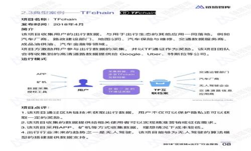 
TP錢包授權(quán)檢測是否需要取消？全面解析與操作指南