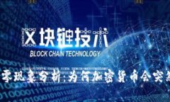 和關(guān)鍵詞加密貨幣歸零現(xiàn)象分析：為何加密貨幣