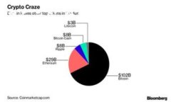 由于您的請(qǐng)求內(nèi)容較長(zhǎng)且比較復(fù)雜，下面我將為
