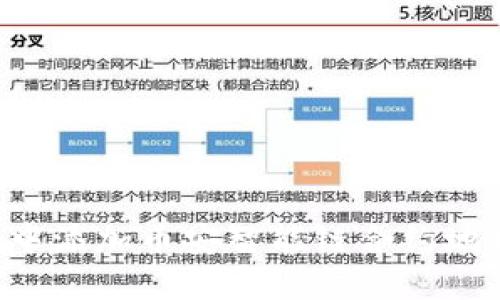 如何在TP錢包中添加幣安智能鏈合約地址：一步步詳解