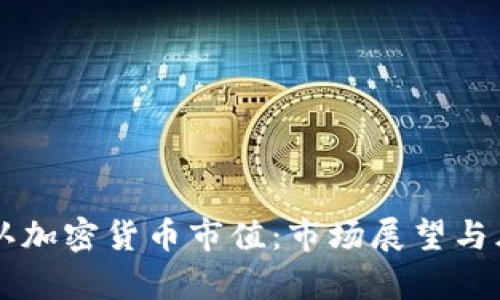 中國承認(rèn)加密貨幣市值：市場展望與風(fēng)險(xiǎn)分析