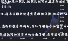 加密貨幣的崛起：未來(lái)投資的最佳選擇！keyword