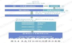  TP錢(qián)包是什么？它與哪些項(xiàng)目或公司是同一家？