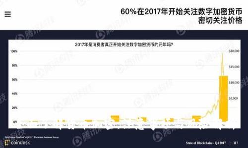 全面了解貨幣加密：注意事項與風險解析