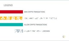 由于內(nèi)容篇幅較長，我將提供一個結(jié)構(gòu)化的參考