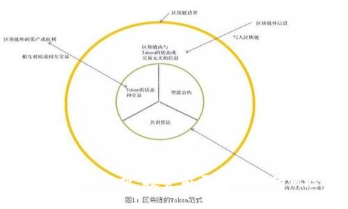 加密貨幣的缺點(diǎn)分析：投資前需要了解的風(fēng)險(xiǎn)與挑戰(zhàn)