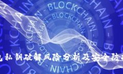tp錢包私鑰破解風(fēng)險分析及安全防護策略