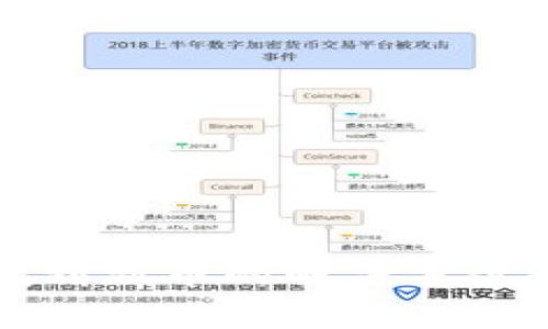 TP錢包中無法找到新幣的解決方案與常見問題解析
