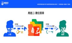 如何在TP中創(chuàng)建自己的數(shù)字：詳細(xì)指南