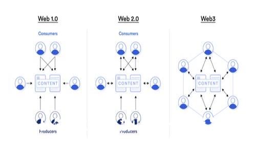 如何通過(guò)TP收款USDT：詳細(xì)指南