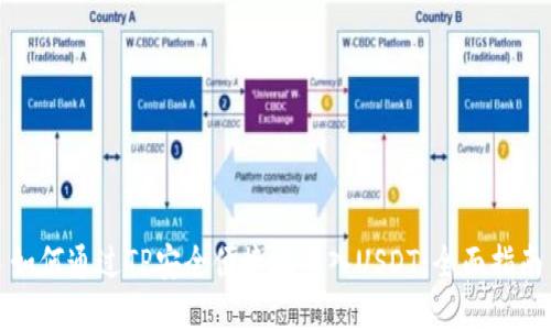 如何通過TP安全便捷地買入USDT：全面指南