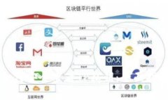 如何安全查看TP私鑰：全面指南
